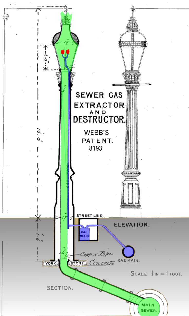 Webbs initial patent drawing showing separate town gas supply to the burners